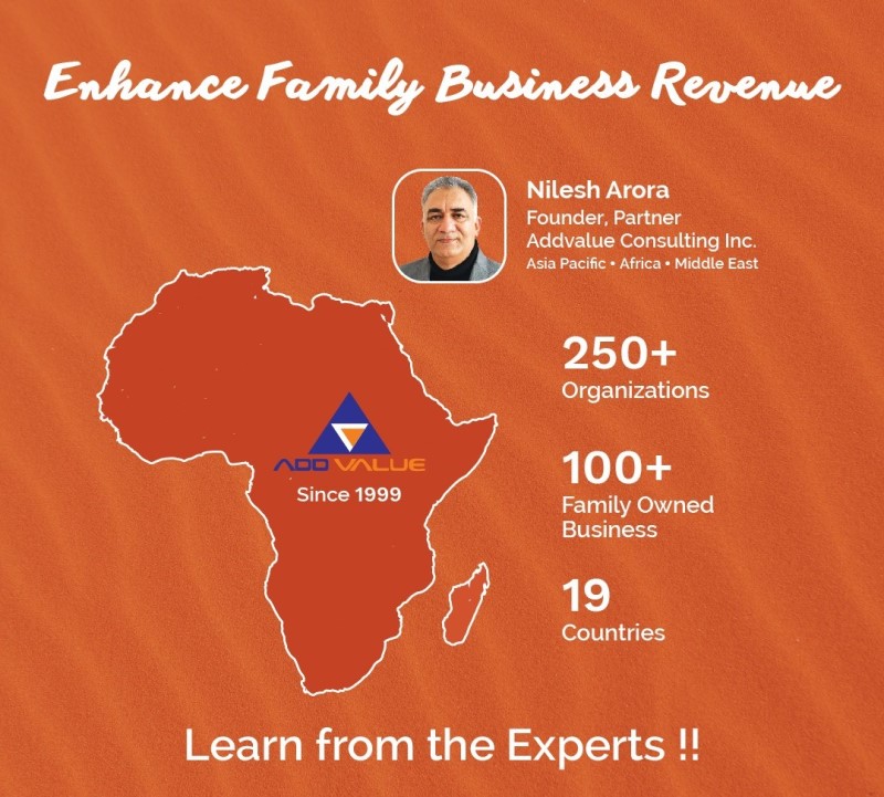 Lean
                Manufacturing Kenya